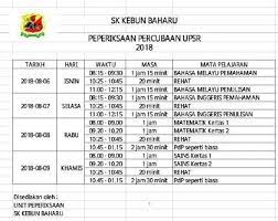 Koleksi soalan percubaan upsr 2019 semua negeri dan jawapan 17 februari 2021 2 ogos 2019 • bacaan 4 minutes contoh jawapan kerja kursus tugasan pt3 geografi 2020 kegiatan ekonomi malaysia Jadual Peperiksaan Sekolah Kebangsaan Kebun Baharu Facebook