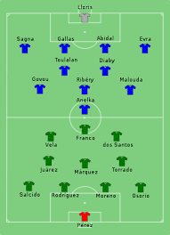 L'équipe de france de football participe en 2010 à la coupe du monde de football en afrique du sud dont elle est éliminée. Equipe De France De Football A La Coupe Du Monde 2010 Wikipedia