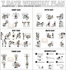 7 Days Workout Plan 3 Days On 1 Day Off 3 Days On Weekly Workout Plans Weekly Workout 7 Day Workout Plan
