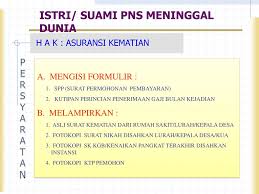 :cara mengurus surat ahli waris. Contoh Pengisian Surat Kuasa Ahli Waris Taspen