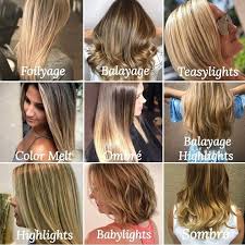 A Guide To Today S Hair Color Techniques By Our Stylists Mystic Hair In 2020 Hair Color Techniques Hair Color Hair Techniques