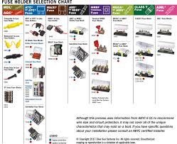 27 Meticulous Amp Fuse Size Chart