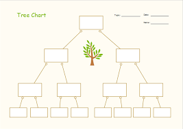 This Is A Tree Chart Which Can Be Used In Structure Writing You Can Also Apply It Into Making Factor Tree Worksheets Storyboard Template Templates Storyboard
