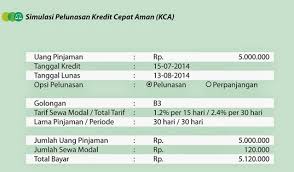 2.500.000, maka jumlah pinjaman maksimal yang didapat sebesar rp. Bagaimana Cara Gadai Hp Di Pegadaian Kca Jawabannya Smsbangking 2021 Smsbangking 2021
