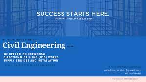 Infinity ranking takes pride in bringing global success to its clients. Srs Infinity Resources Sdn Bhd Corporate Office In Kawasan Perindustrian Ria 43500 Semenyih Selangor