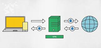 Smart Dns Proxy Server Vs Vpn Avg