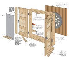 Ted's dart board cabinet woodworking plans makes it simple for you by giving a thorough list of all the materials called for to realize each project. Dartboard Cabinet Woodworking Project Woodsmith Plans