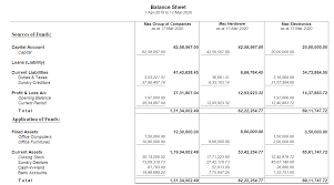 A group exists where one entity, the parent, has control over another entity, the subsidiary. Consolidated Financial Statements Example Format Tally Solutions