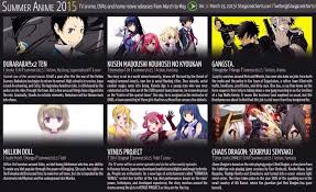 Summer 2015 Chart Anime Amino