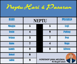 Check spelling or type a new query. Weton Jumat Wage 6 Agustus 2021 Sifat Dan Watak Berdasarkan Primbon Jawa Kitab Betaljemur Adamakna Portal Jogja