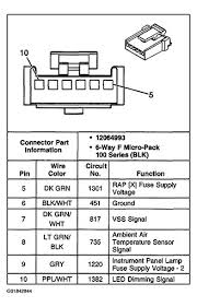2001 chevy blazer 4 3 vacuum line diagram wiring diagrams. Install 1999 Chevy Blazer Overhead Console Chevy Hhr Network