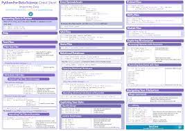 Importing Data Python For Data Science Cheat Sheet