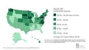 If i can stop one child from getting sick,. Flu Influenza Virus Resources Asm Org