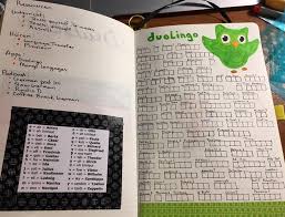 Pin On Visualisierung Layout