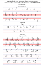 Do you agree that we have 26 alphabets in . Culture Of Vietnam Wikipedia