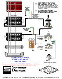 119 best images about guitarras mics y circuitos on. Jackson Dinky Wiring Diagram