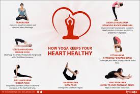 Yoga asanas for blood circulation. Yoga To Improve Blood Circulation Heart Health Inspired By Bihar Schoolof Yoga Gems Of Yoga