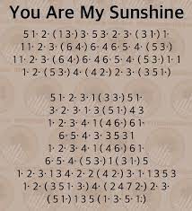 You Are My Sunshine Easy Kalimba Tabs Intermediate Kalimba Tabs Jimmy Davis Charles Mitchell In 2021 Song Notes Piano Music Easy Piano Songs