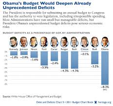 doug ross journal the two charts president obama never