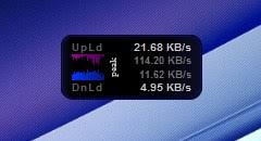 Setevye Gadzhety Indikatory Internet Soedineniya Trafika I Wifi Dlya Windows 7 Skachat Besplatno