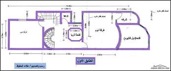 2.9متر الارتفاع عن الارض :0.36 متر. Pin On House Layout