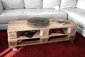 Paletten Tisch Tisch Aus Europalette Paletten Tisch Europaletten Tisch Mobel Aus Paletten