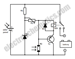 The input is given to the shown input points of the ic and the output for the battery received at the output of the ic. Solar Panel Connection Diagram Homedecorations