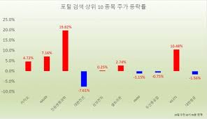 종강할 때까지만 해도 까마득했던 개강인데,여유로운 방학생활은 순식간에 사라지고 어느덧 3월이 되어 개강을 맞이했습니다.3월이 되고 2주가 흐른 지금, 대학생활 잘 적응하셨나요? Rfhfey82gng0pm