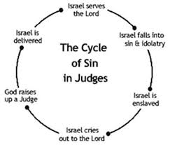 Judges Of Israel Google Search Http Www Generationword Com Bible School Notes 9 Html Https Www Bible Lessons For Kids Bible Teachings Bible Lessons