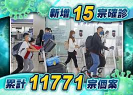 本港疫情持續緩和，衞生署公布，今日（26 日）沒有錄得新增確診個案，另有少於 5 宗初步確診。 署方亦確認，過去 14 天的累計個案為 27 宗，全部均為輸入個案。 æœ¬åœ°å†éŒ„é›¶ç¢ºè¨ºä»Šå¢ž15å®—è¼¸å…¥å€‹æ¡ˆä¸»è¦è‡ªå°¼æ³Šçˆ¾å…¥å¢ƒ å³æ™‚æ–°èž æ¸¯æ¾³ On Ccæ±ç¶²