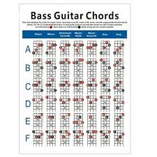 Acoustic Electric Guitar Chord Chart New A4 4 99
