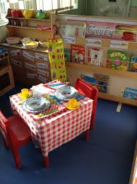Beyond the walls of our play + cafe, as a christian owned business we strive to be active in our community by supporting other small businesses. Cafe Role Play Kids Cafe Role Play Areas Cafe Role Play Area