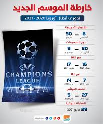 Clackett again a new race has begun and another competitive season among the best in the world what if they meet in. 5 ÙØ±Ù‚ Ø¹Ù…Ù„Ø§Ù‚Ø© Ù…Ù‡Ø¯Ø¯Ø© Ø¨Ø§Ù„ØºÙŠØ§Ø¨ Ø¹Ù† Ø¯ÙˆØ±ÙŠ Ø£Ø¨Ø·Ø§Ù„ Ø£ÙˆØ±ÙˆØ¨Ø§