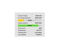 Asking how long does a cell phone battery last? is similar to asking how many miles you can batteries may last up to 2,500 charges on average before they become permanently damaged and bear in mind that in most circumstances, a power bank should not be able to damage your cell phone. How To Make Your Iphone Battery Last For Years Zdnet