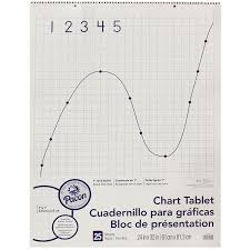 Grid Rule Chart Tablet