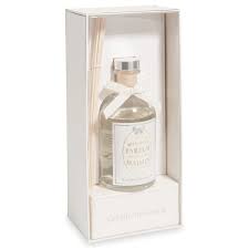 Lumieres Et Parfums D Ambiance Diffuseur Parfum Parfum D Ambiance Parfum Vanille