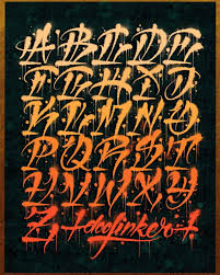 Our this instagram fonts generator website is mobile friendly and its light weight so you can use in any android or ios devices. 692 Likes 6 Comments Doof Inker Doof Inker On Instagram Alphabet Street Tattoo Lettering Design Tattoo Lettering Fonts Lettering Alphabet
