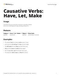 Infinitives verbs definition among all the nonfinite verbs, infinitives can function as a verb in the sentence despite the presence of a finite verb. Causative Verbs Esl Library Blog
