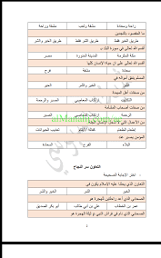 Maybe you would like to learn more about one of these? Ù…Ø±Ø§Ø¬Ø¹Ø© Ø´Ø§Ù…Ù„Ø© Ù„Ù„ÙØµÙ„ Ø§Ù„Ø«Ø§Ù„Ø« Ø§Ù„ØµÙ Ø§Ù„Ø«Ø§Ù„Ø« ØªØ±Ø¨ÙŠØ© Ø§Ø³Ù„Ø§Ù…ÙŠØ© Ø§Ù„ÙØµÙ„ Ø§Ù„Ø«Ø§Ù„Ø« 2018 2019 Ø§Ù„Ù…Ù†Ø§Ù‡Ø¬ Ø§Ù„Ø¥Ù…Ø§Ø±Ø§ØªÙŠØ©