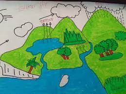 Poster dampak siklus air bagi kehidupan dan penjelasannya. 31 Download Gambar Poster Dampak Siklus Air Bagi Kehidupan Terbaru Homposter