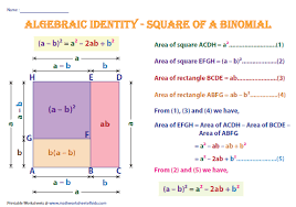 Square Of A Binomial A B 2 Algebra Formulas Identity