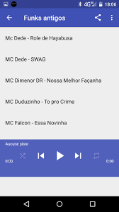 Nosso site fornece recomendações para o download de. Musicas Funk Antigos Sem Internet Para Android Apk Baixar