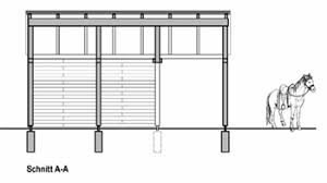 Genehmigung Fur Einen Offenstall Offenstall Org