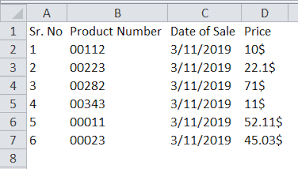 By hook or by crook, he added too many zeros to the number, giving the impression that it was a much. Leading Zeros In Excel Examples How To Add Leading Zeros