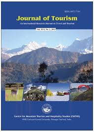 We offer you the most affordable tour packagesthe cheapest domestic tours in azerbaijan. Pdf Destination Perception And Loyalty Exploring The Difference Between Local And Foreign Tourists