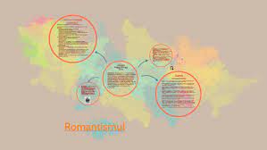 Primatul curent literar romantism curentul literar romantism romantism romantism caracteristici romantism definitie. Romantismul By Kriszta Ballo
