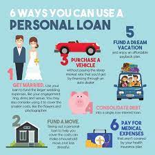 Six Ways You Can Use A Personal Loan | Education First Fcu