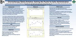 Ppt C Hemotherapy S Afety I Nitiative Solving The Puzzle