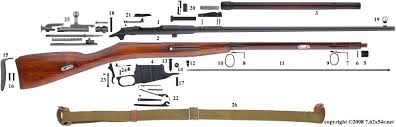Image result for Finnish-produced M28-30 rifle ammo