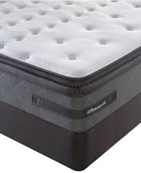 Sealy Posturepedic Grant Park Plush Euro Pillowtop Mattress Sets Sealy Mattresses Macy S Queen Mattress Set King Mattress Set Mattress